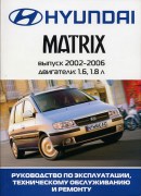 Matrix 2002-2006 artst